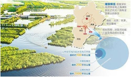 白洋淀水處理市值470億，環(huán)保先機(jī)誰(shuí)主沉??？